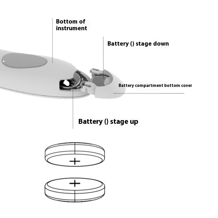 Massage eye beauty device