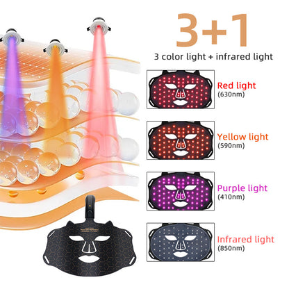 Spectral mask instrument