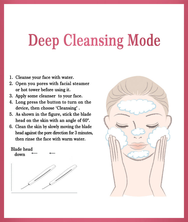 Ultrasonic pore cleaner