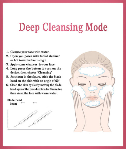 Ultrasonic pore cleaner